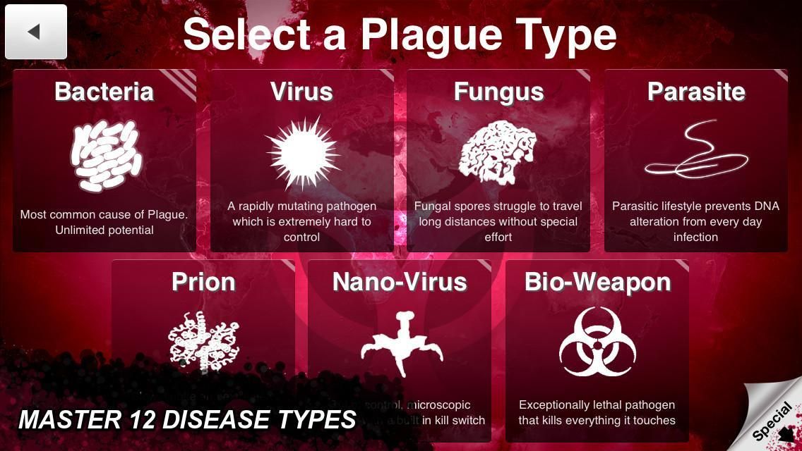 Изображение к игре Plague Inc